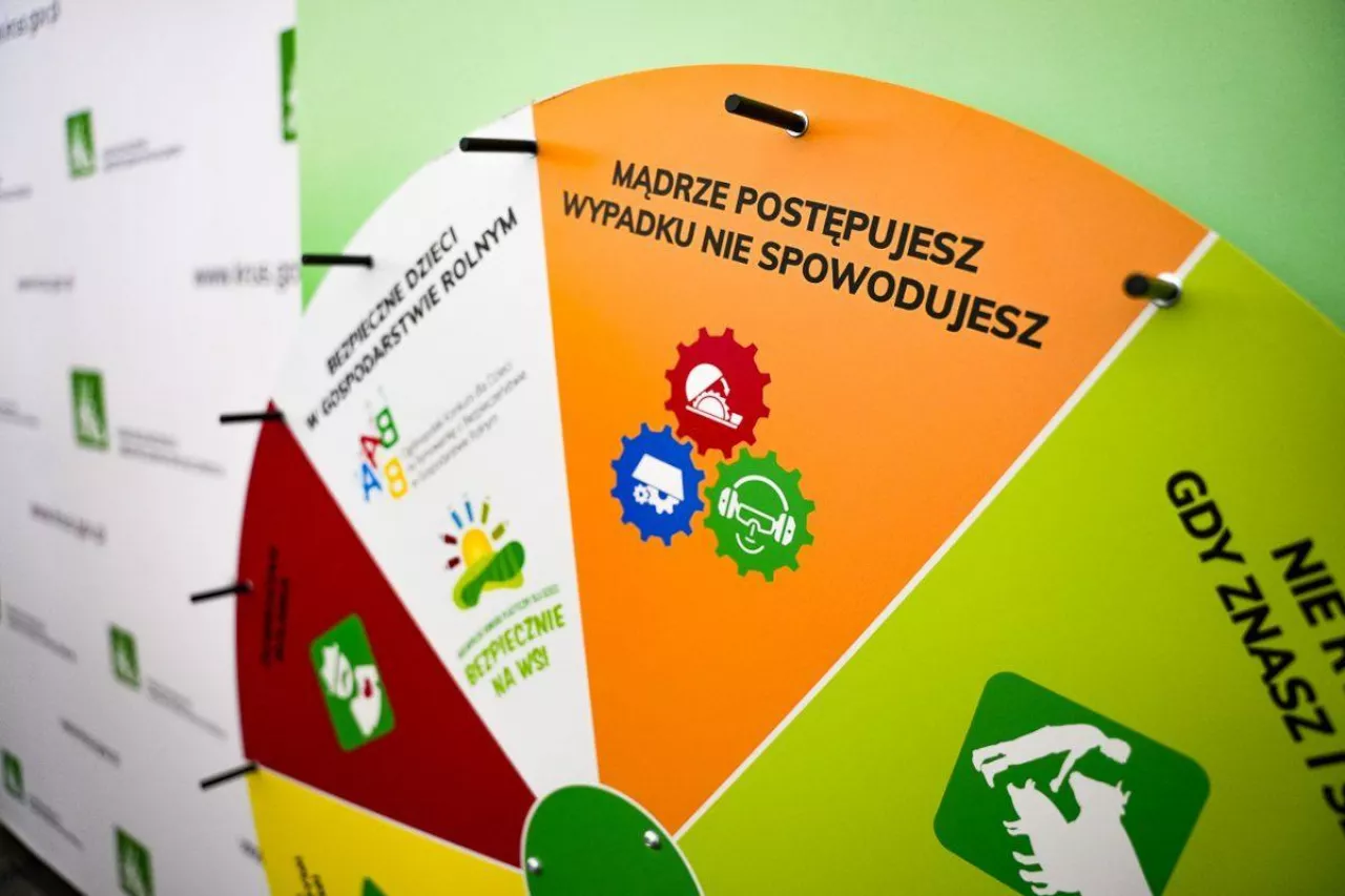 Projekt prewencyjny KRUS