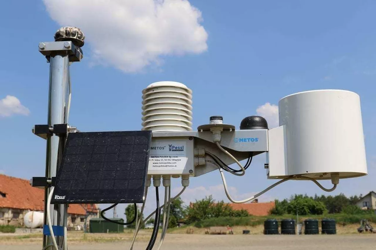 Stacja pogodowa